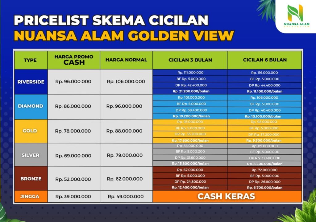 pricelist golden view cicilan